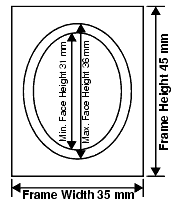 photo size specifications